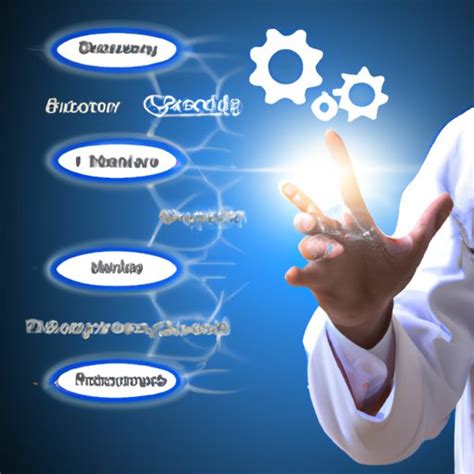 Science of Technology 的图像结果