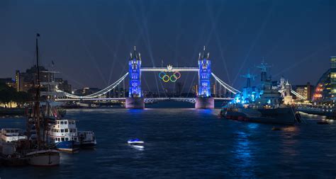 London Olympic 的图像结果