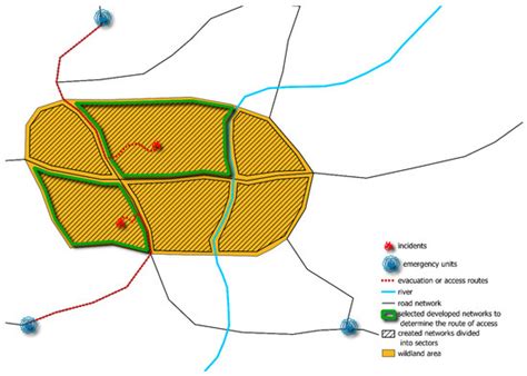 Spatial Network in SQL Databases for Real-Time Multimodal Emergency ...