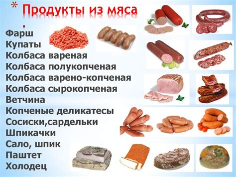 Мясо и мясные продукты - online presentation