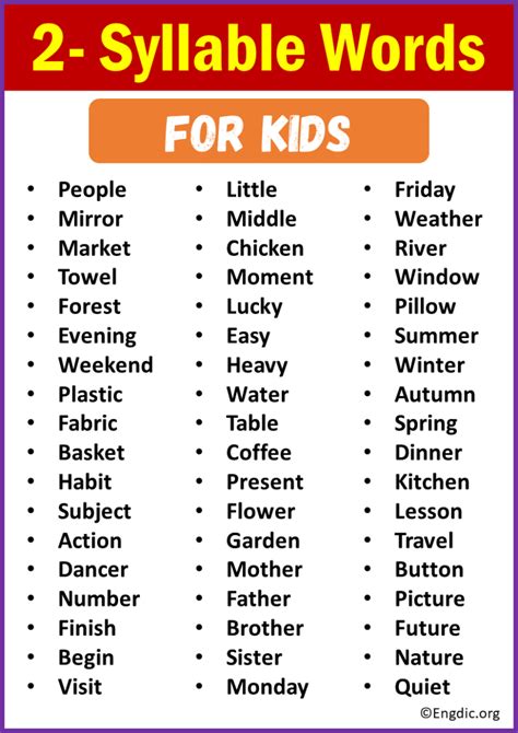 Two Syllable Words (Huge List for Kids & Teachers) - EngDic