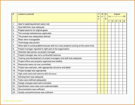 Image result for Project Management Lessons Learned Chart