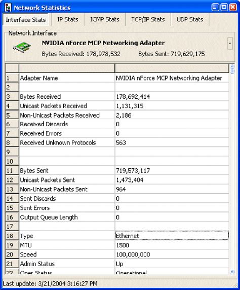 Rezultat imagine pentru X-NetStat PC