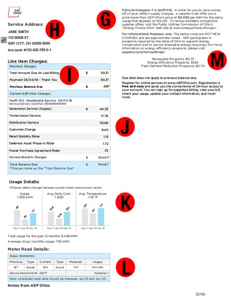 Eastern Power Distribution Bill at William Chaffin blog