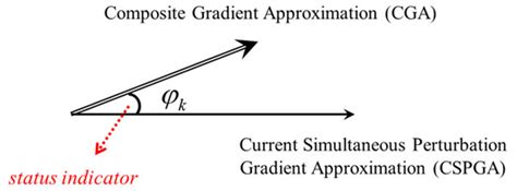 Quality Control for Medium Voltage Insulator via a Knowledge-Informed ...