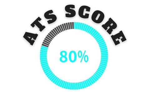 Image result for Bad ATS Score Sample