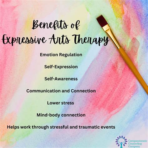Expressive art therapy can offer many benefits. If you're someone who ...