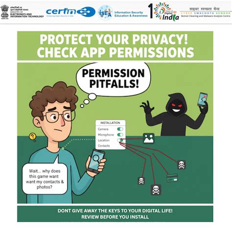 Cyber Swachhta Kendra: NCSAM-2025 Day-10 Safety and Security Tips ...