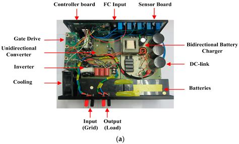 Line-Interactive Transformerless Uninterruptible Power Supply (UPS ...