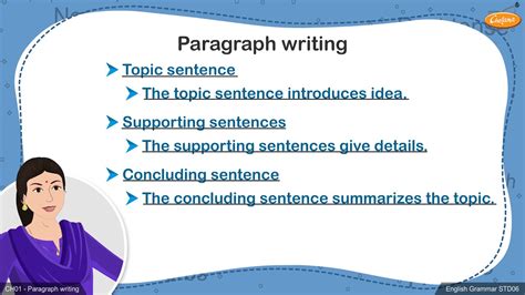 Image result for 6th Grade Paragraph Writing