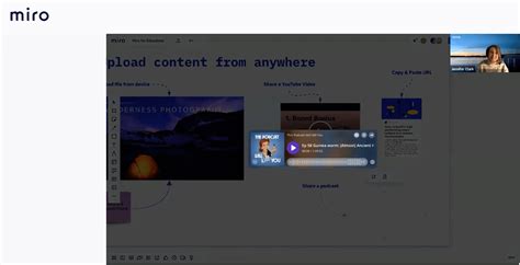 Basics of Using Miro 的图像结果