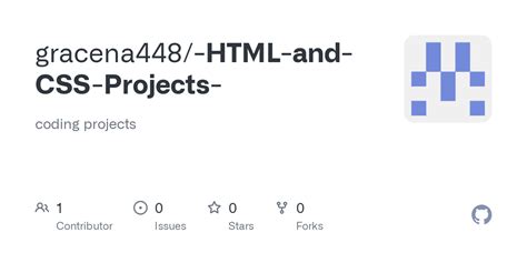 Image result for GitHub Projects HTML CSS JavaScript MongoDB