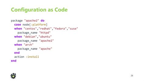 Introduction to DevOps 的图像结果