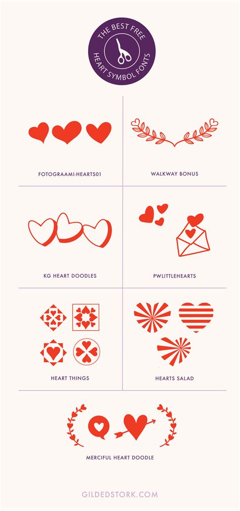 The Best Free Heart Symbol Fonts - Gilded Stork