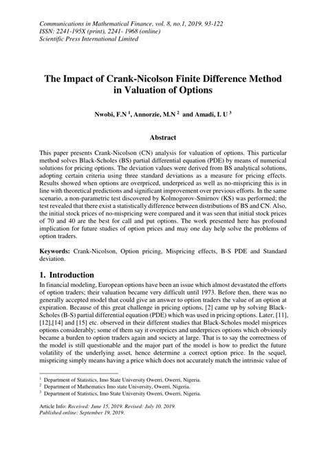 +Examples of Crank Nikolson Metho Implicit Method Using Finite Difference Method 的图像结果