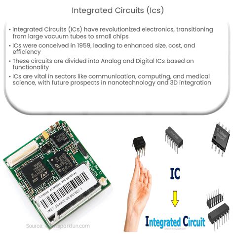 Integrated Circuits 的图像结果