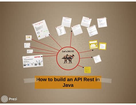 How to Call a Rest API Service in Java 的图像结果