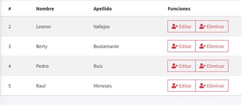 Image result for Angular Scss Icon