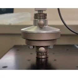 Image result for Spring Test Model