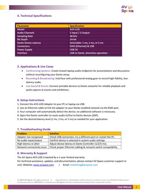 Digital Signal Processor - QSC DSP Core 8 Flex Trader - Retailer from ...