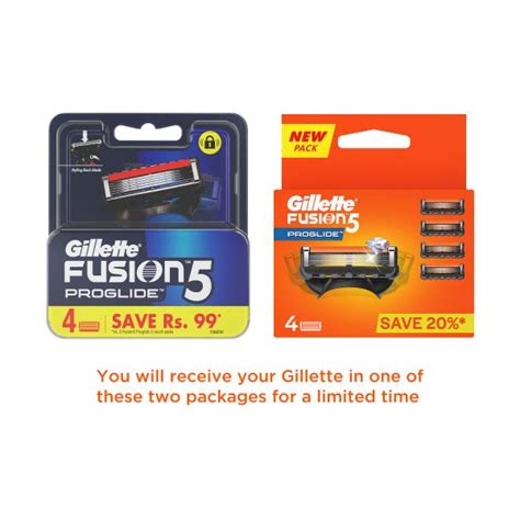 Gillette Fusion Proglide – Flexball Manual Shaving Razor Blades – 4s ...