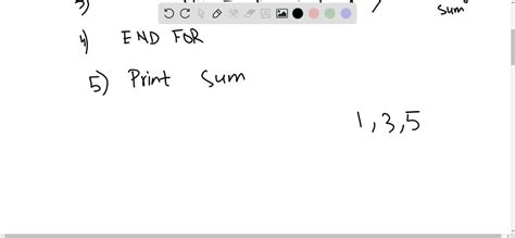 Image result for How to Write an Algorithm Using Numbers