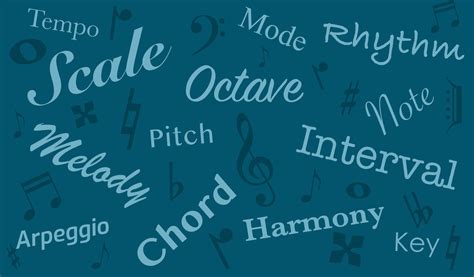 Image result for Interval Music Theory Examples