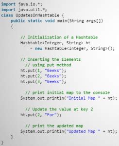 Image result for HashTable Java