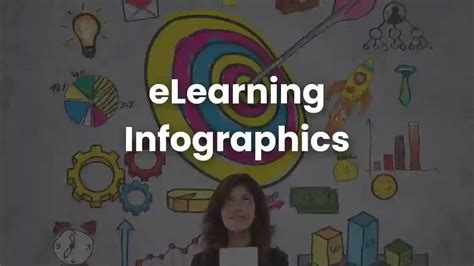 eLearning Graphics 的图像结果