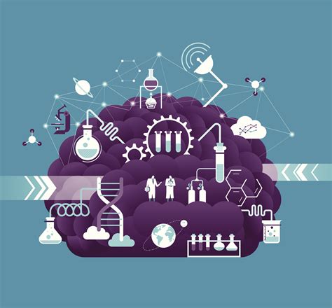 What Is Biotech 的图像结果