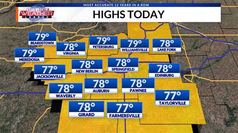 Springfield Mass Weather 的图像结果