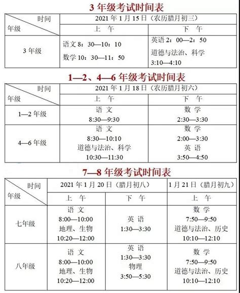 2021襄阳襄州区期末考试时间安排- 襄阳本地宝