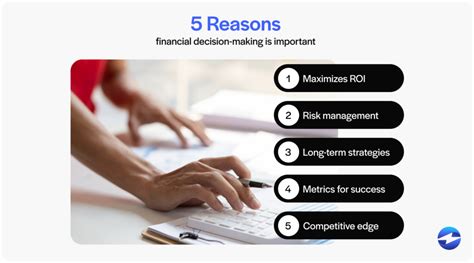 Financial Decision Making 的图像结果