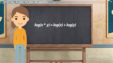 +Defination and Examples of Homomorphism and Subgroups 的图像结果