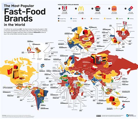Deze fastfoodketen is (verrassend genoeg?) wereldwijd het meest populair | FavorFlav