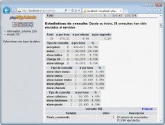 Wampserver 3.2 - Télécharger pour PC Gratuit