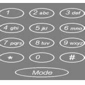 Qwerty Keypad layout | Download Scientific Diagram