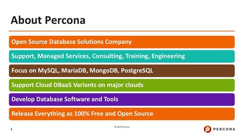 Query Optimization MySQL 的图像结果