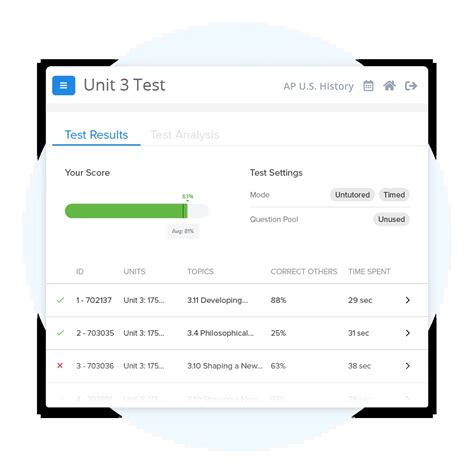 APUSH Practice Tests & Questions | UWorld