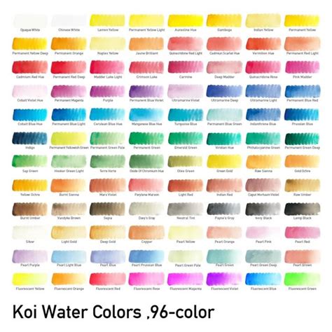 htconline.in| Sakura Koi Water Colours Studio - Set of 96