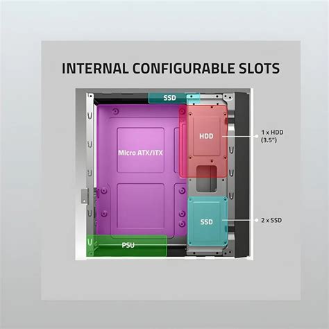 Mini Computer CPU 的图像结果