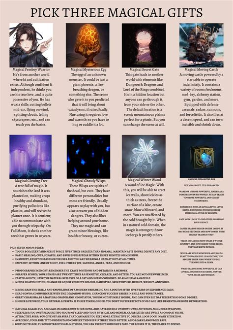 Pin by TurnColors on Game Inspo | Create your own adventure, Types of ...