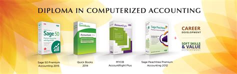 Computerized Accounting Courses 的图像结果