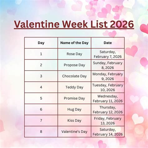 Valentine Week List 2026, See Complete Dates and Days of the Valentine ...