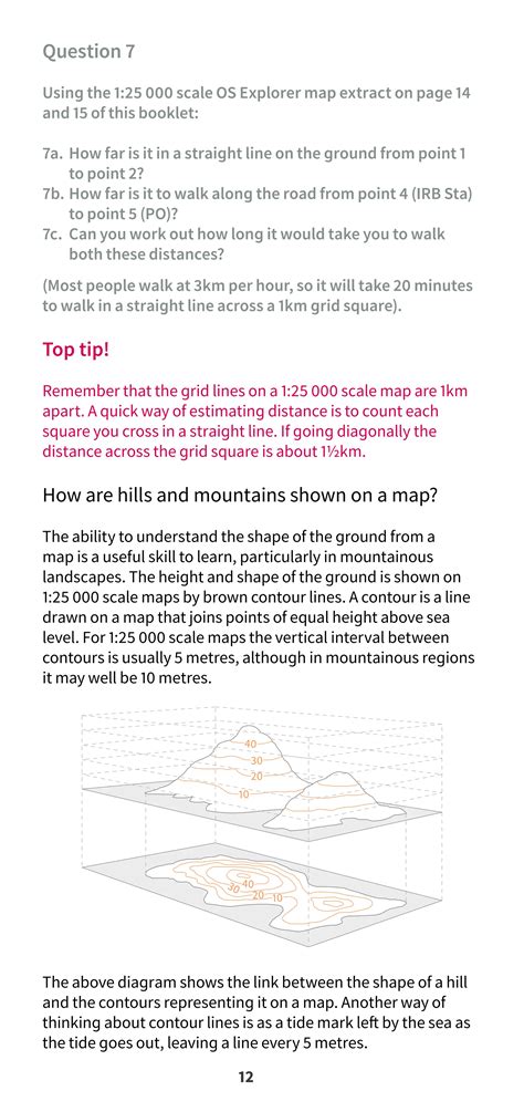 Image result for Map-Reading Made Easy