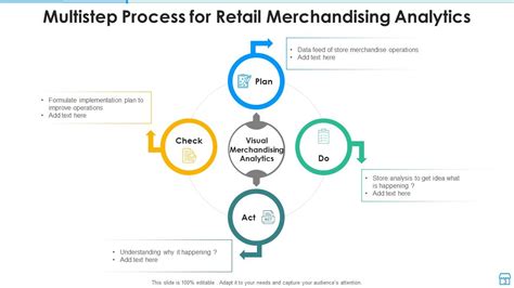 Image result for Knowledge Base Examples UI