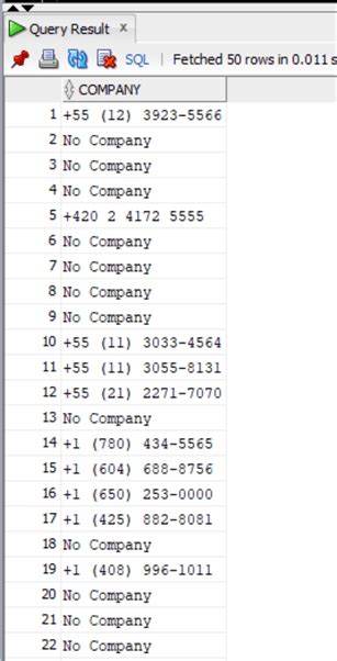 Image result for Oracle SQL Isnull