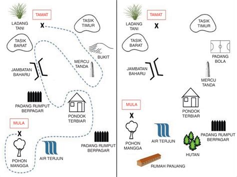 Mercu Tanda In English - National Monument Of Scotland Historic Uk - Hailee Batz