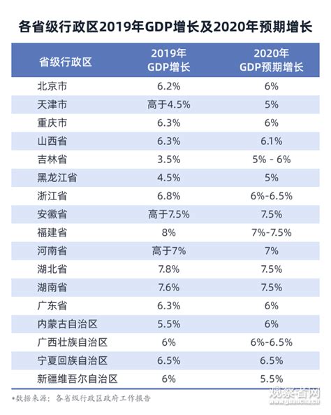 15万左右预算，选自主还是合资？这场对比告诉你_凤凰网视频_凤凰网