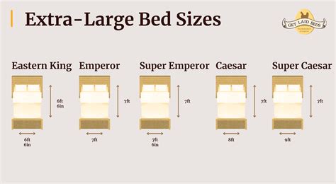 Imperial And Metric Mattress Sizes
